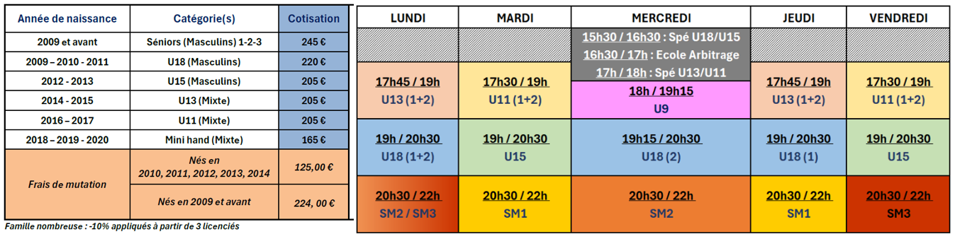Inscriptions 2026-2027