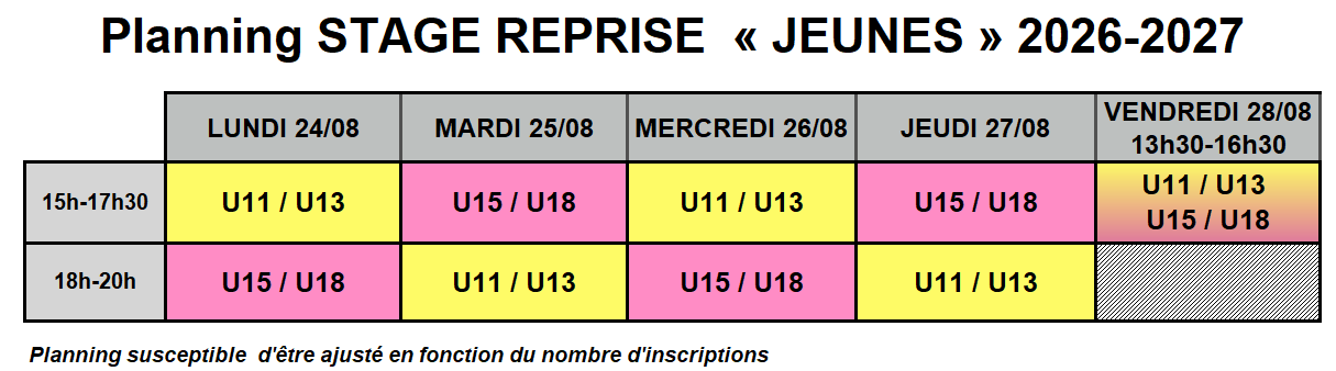 Stage de reprise Jeunes